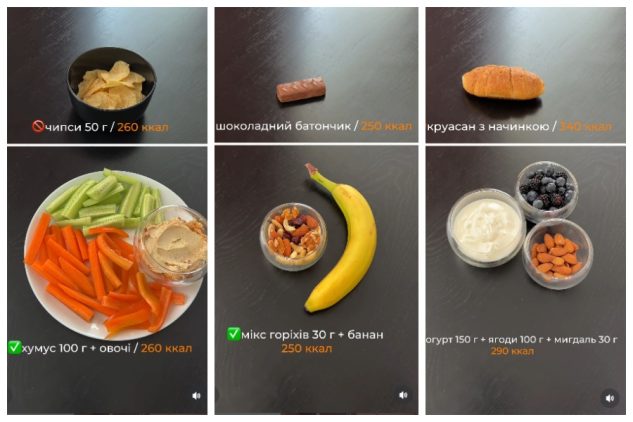 Аніта Луценко тренер