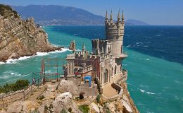 Обзор крымских санаториев. Часть 2
